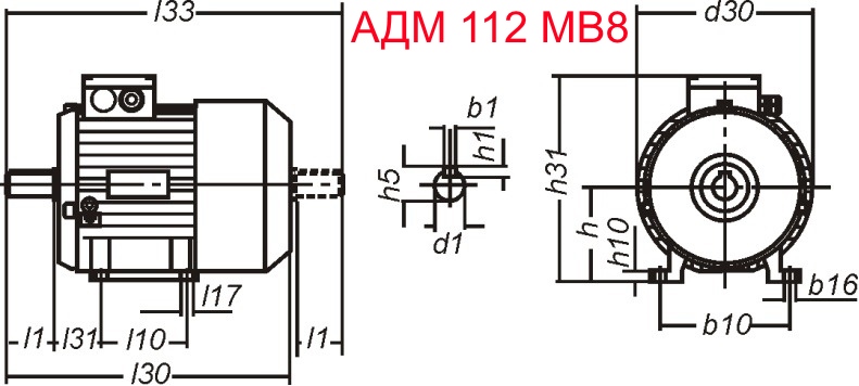 Основные размеры  АДМ 112 MB8