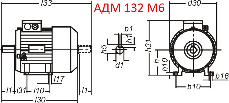 Основные размеры  АДМ 132 M6