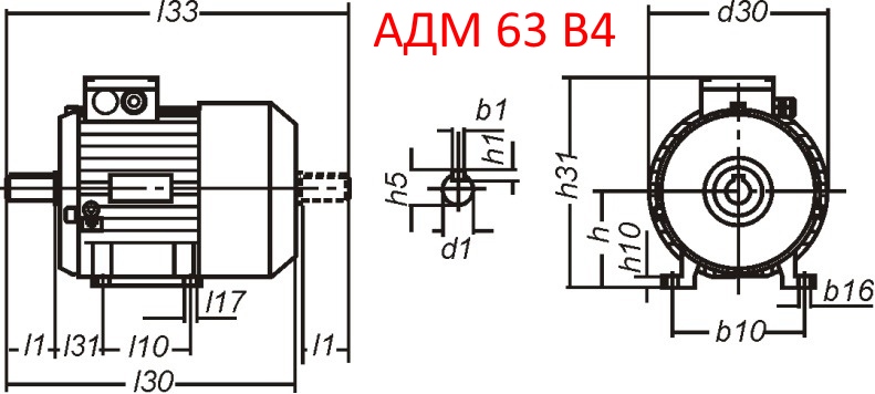 Основные размеры АДМ 63 B4 Основные размеры АДМ 63 B4