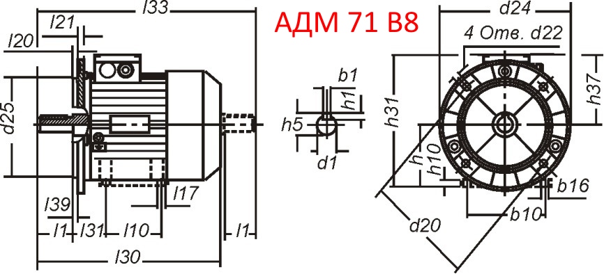 Основные размеры  АДМ 71 B8