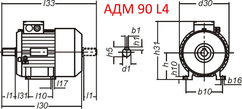 Основные размеры АДМ 90 L4 Основные размеры АДМ 90 L4