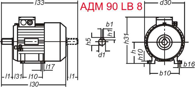 Основные размеры  АДМ 90 LB8