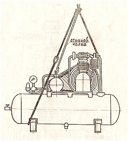 Схема строповки компрессора модель С-415М