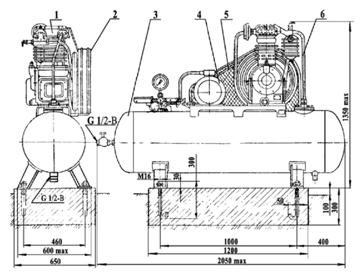 Компрессор С415М1
