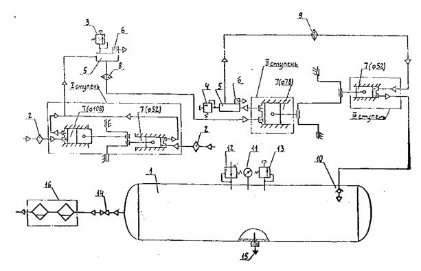 Схема пневматическая установки К-33