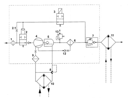 Схема Электрическая принципиальная и соединений компрессорных установок ВК-57М1