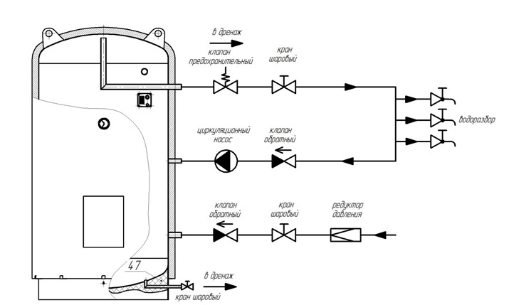 Схема обвязки водонагревателя ВЭТ-2500/45 с линией рециркуляции