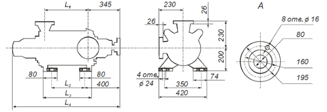 Габаритные размеры насоса ЦНС 38-176