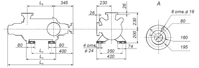 Габаритные размеры насоса ЦНСГ 13-315