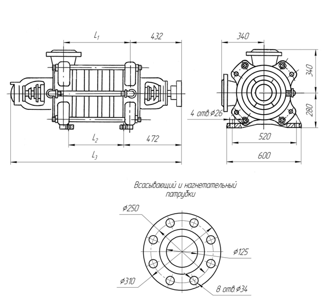 Габаритные размеры насоса ЦНСГ 60-150