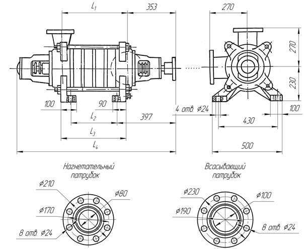 Габаритные размеры насоса ЦНСГ 60-330