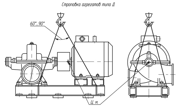 Строповка агрегатов типа 1Д630-125а