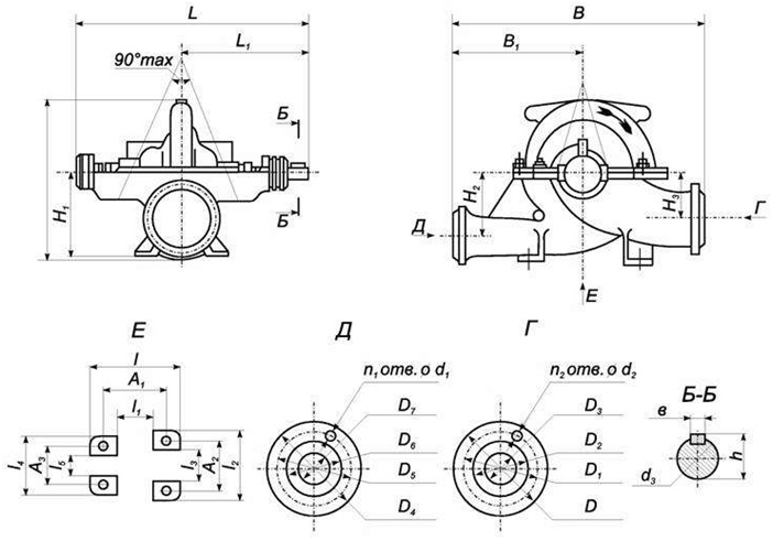 Габаритный чертеж насоса Д320-50б