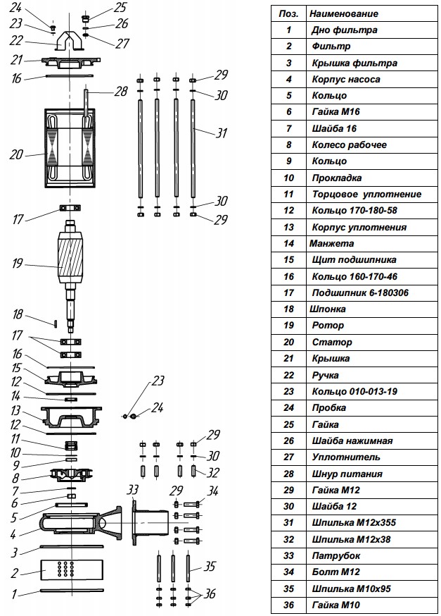 Устройство электронасоса