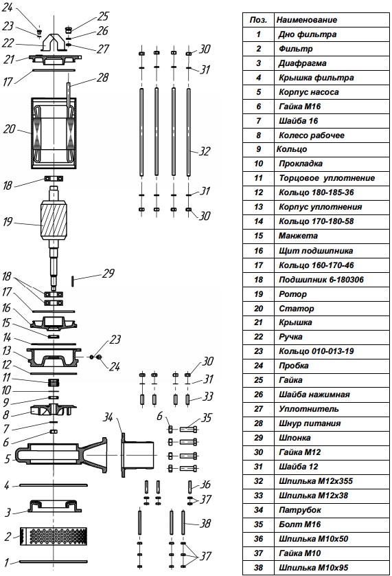 Устройство электронасоса