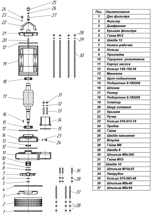 Устройство электронасоса