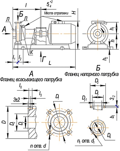 Габаритные размеры насосного агрегата К65-50-160