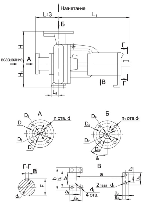 Габаритные размеры насоса СМ 100-65-250б/4