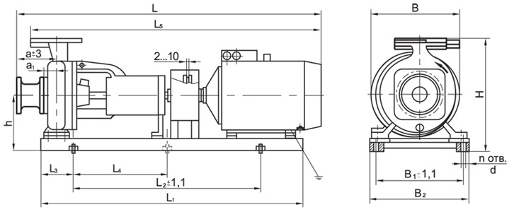 Габаритные размеры насосного агрегата СМ 150-125-315б/6