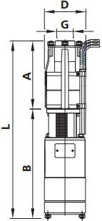 Габаритные размеры и характеристики насоса
