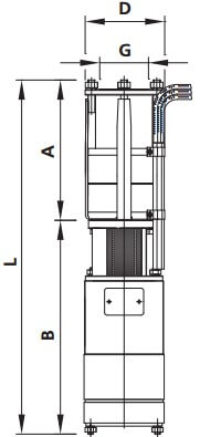 Габаритные размеры и характеристики насоса