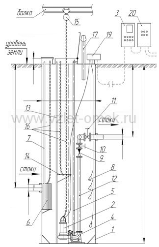 kns printsip dejstviya osobennosti konstruktsii2