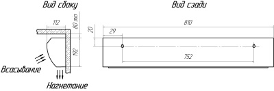 Система обозначений Система обозначений