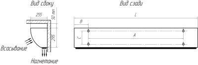 Система обозначений Система обозначений