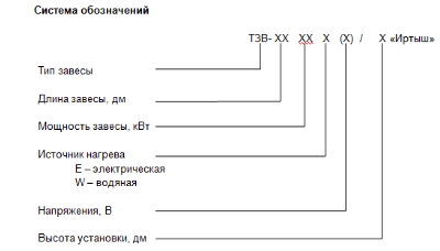 Система обозначений Система обозначений