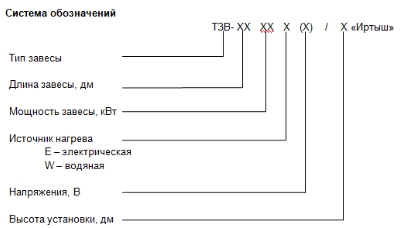 Система обозначений Система обозначений