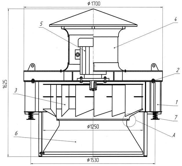 Габаритные и присоединительные размеры вентиляторов ВКРМ-12,5